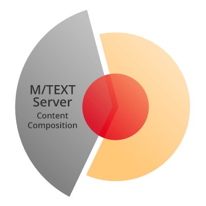 M/TEXT Server